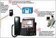 How to set up a cisco ip phone with my att uverse phone servic